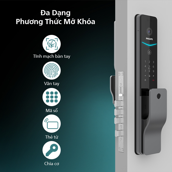 Khóa điện tử nhận diện khuôn mặt Philips DDL720-FVP - ảnh 1