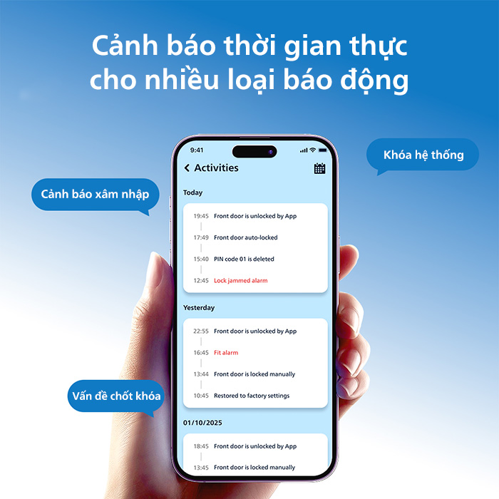 Khóa cửa thông minh Philips DDL801-5HBS - ảnh 12
