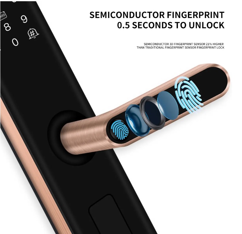 Khóa cửa vân tay Hilux- Z3H - ảnh 2