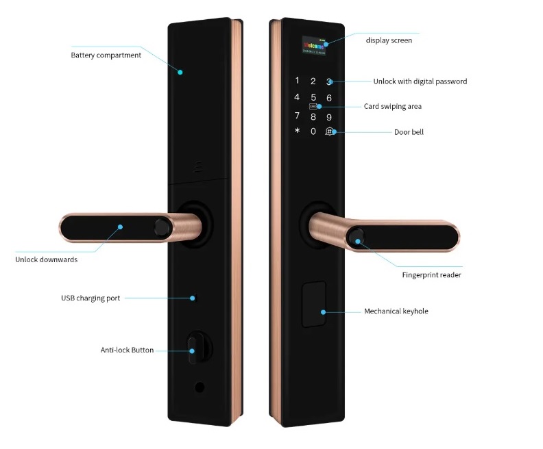 Khóa cửa vân tay Hilux- Z3H - ảnh 5