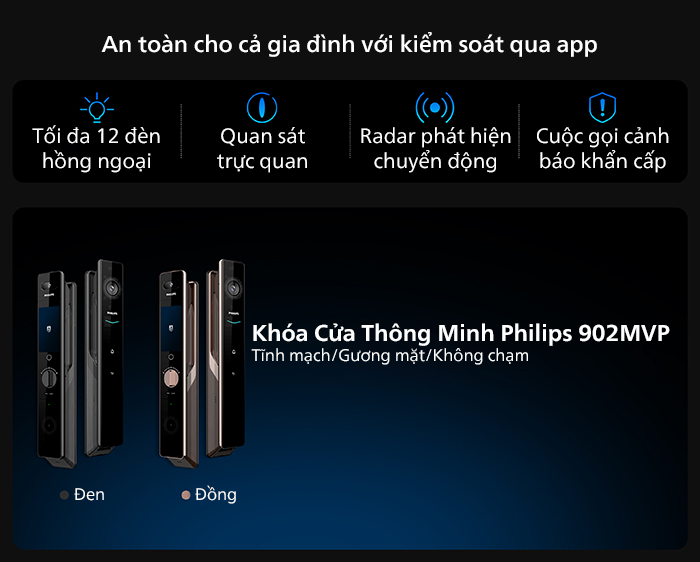 Khóa cửa thông minh Philips DDL902-MFVP-11HWS - ảnh 5