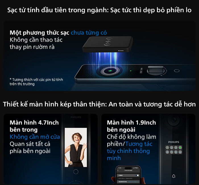 Khóa cửa thông minh Philips DDL902-MFVP-11HWS - ảnh 7